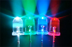 Learn About LED lighting bulbs info NY